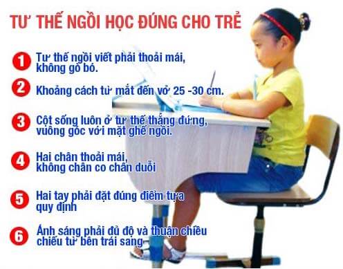 tư thế ngồi đúng cho trẻ